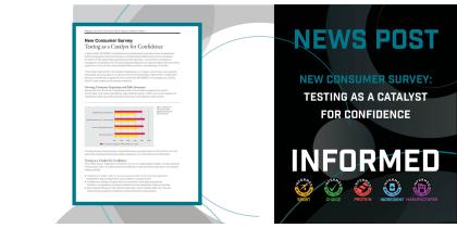 New consumer survey: Testing as a catalyst for confidence